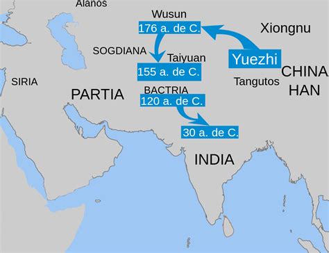 La Rebelión de los Yuezhi en el Valle del Indo: Un Desafío al Imperio Kushán y sus Consecuencias para el Comercio de la Seda